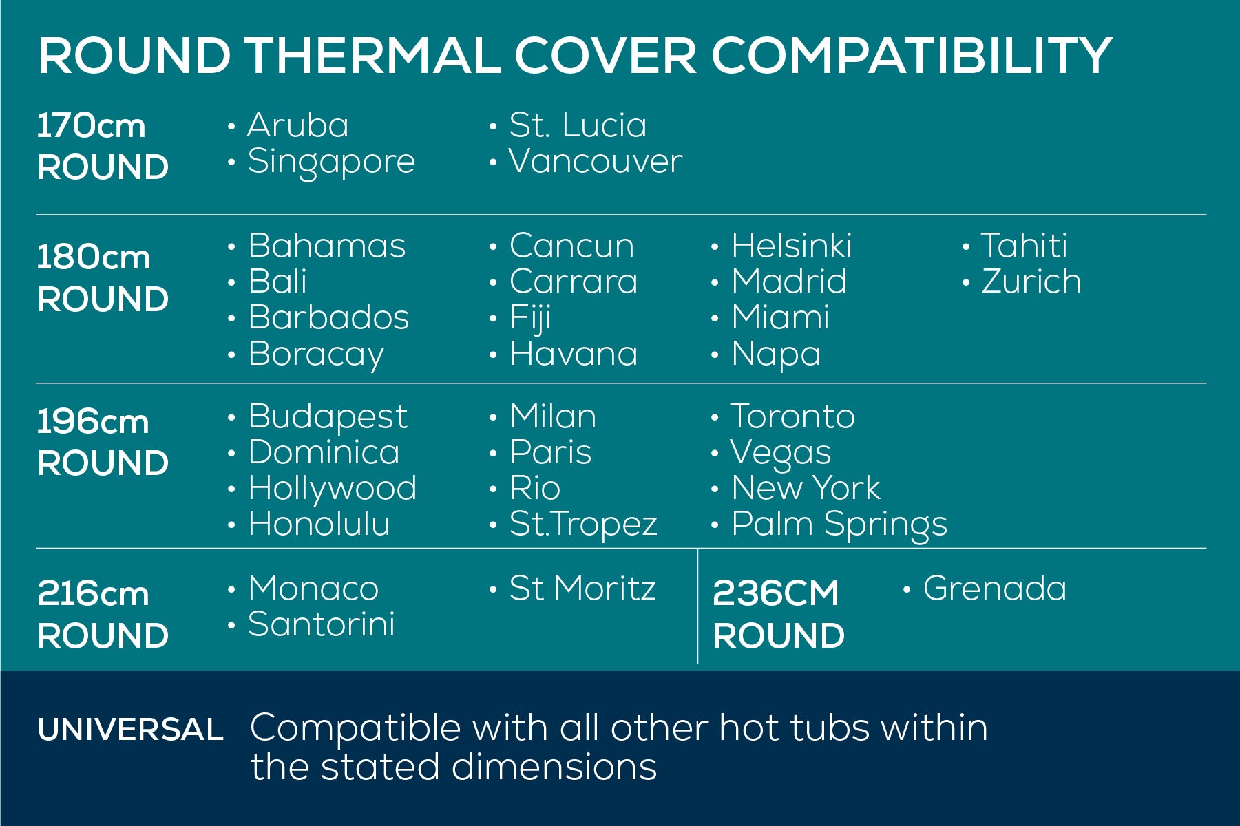 lazy spa thermal cover compatibility