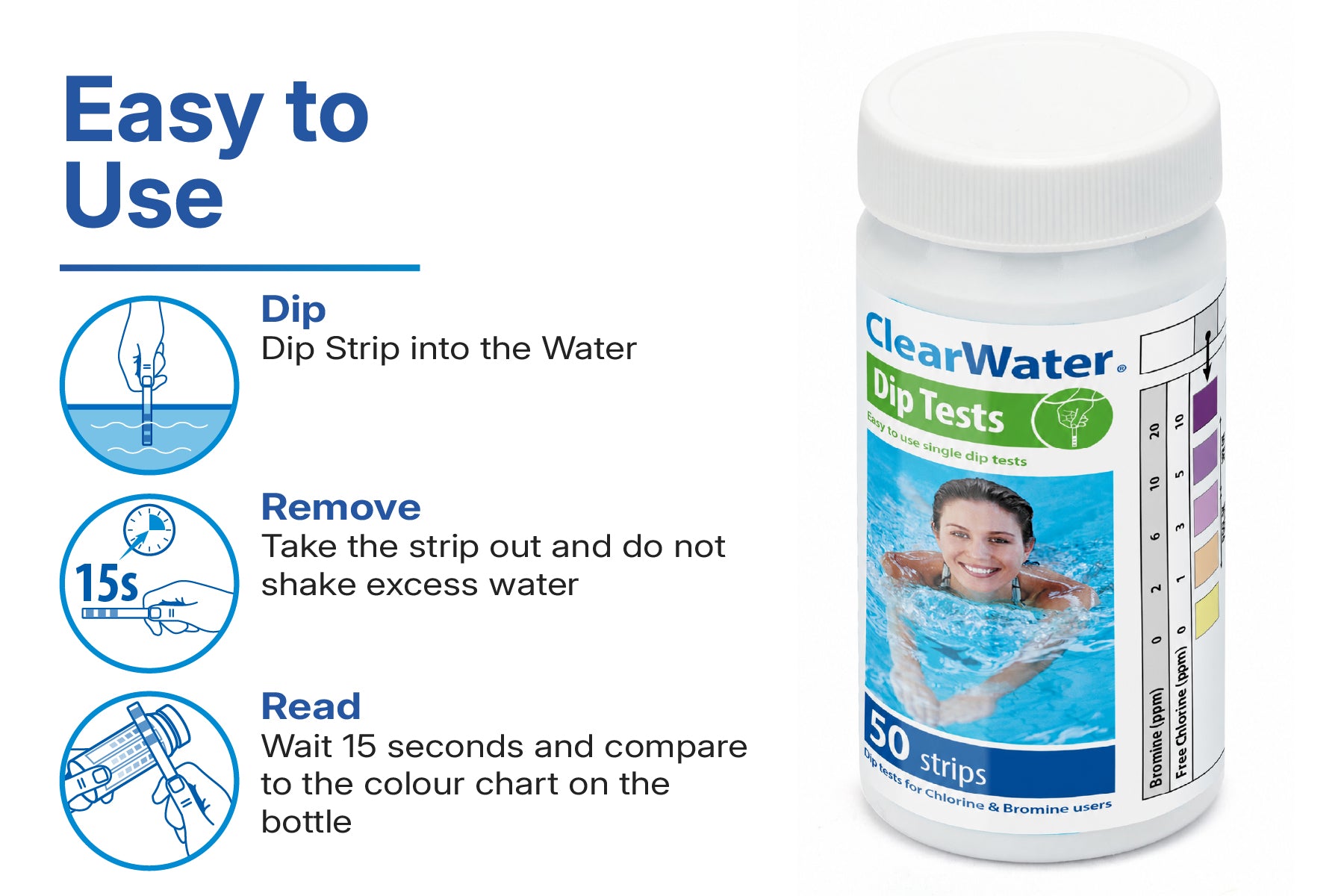 test strips for chlorine