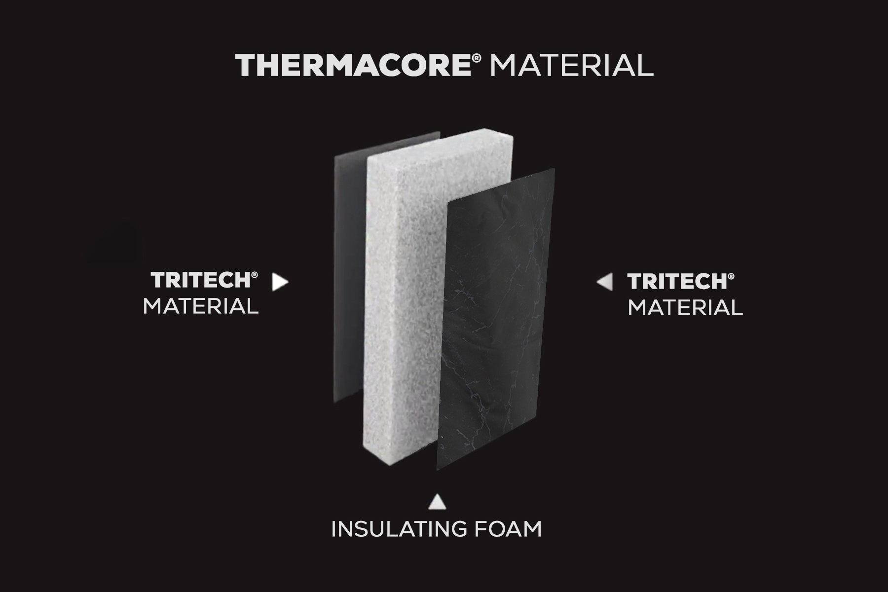 energy efficient foam hot tub technology