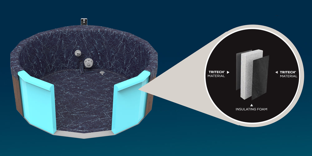 thermacore hot tub thermal foam insulation