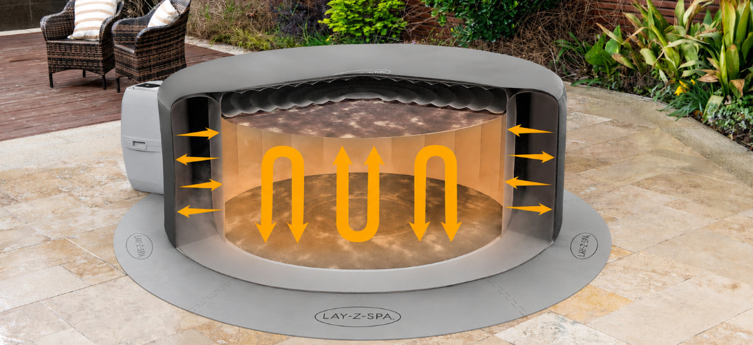 Lay-Z-Spa hot tub energy-saving bundle