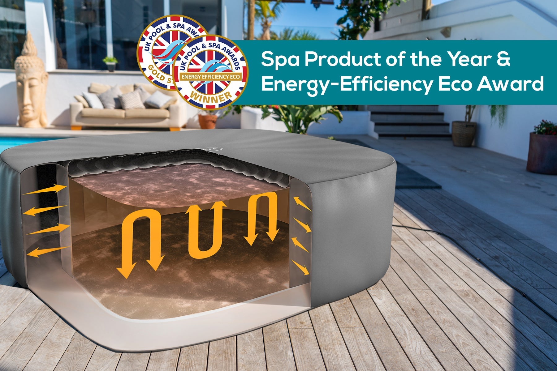 award winning lay z spa square thermal cover