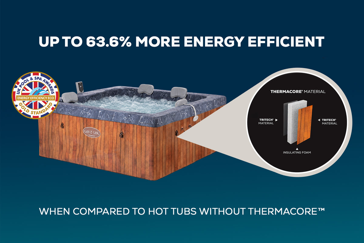 award winning energy efficient eco hot tub material