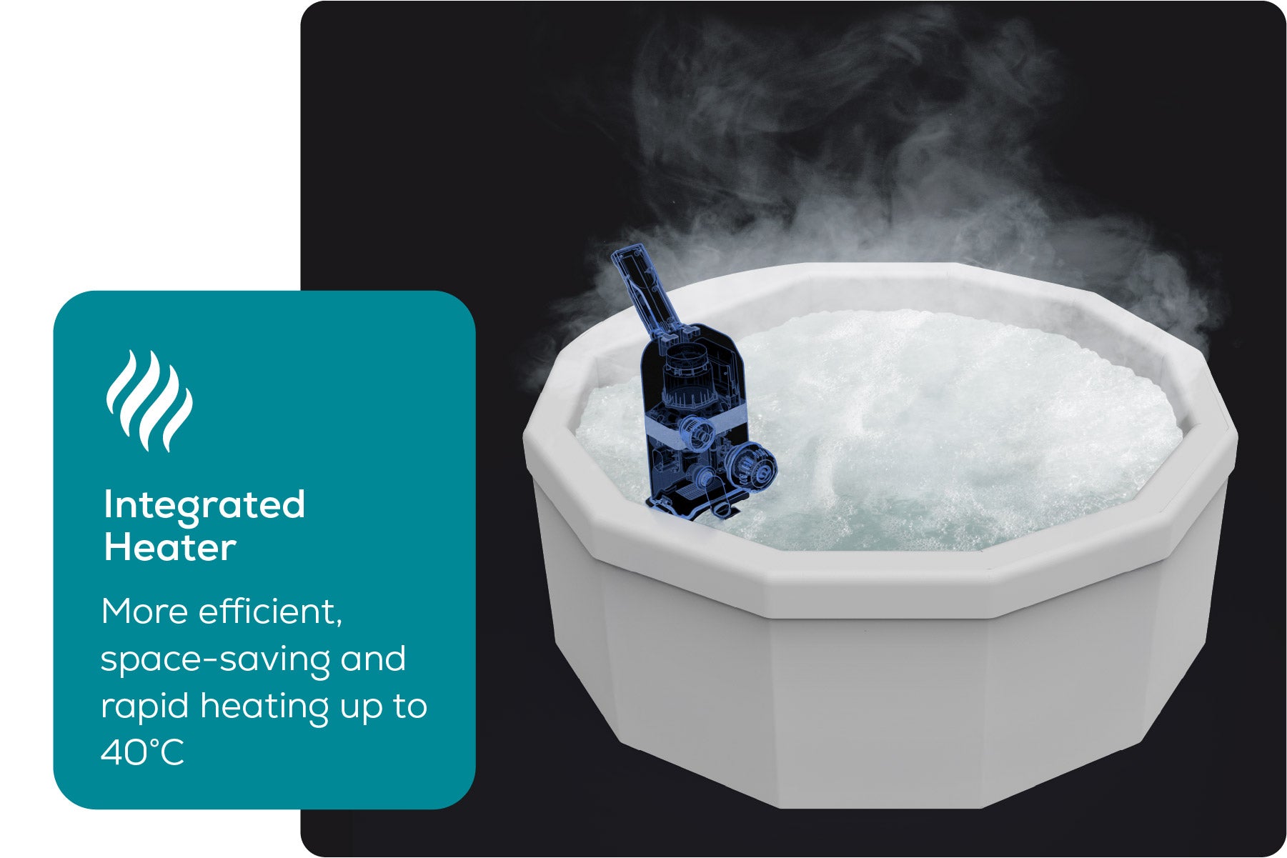 Hot tub with integrated ultrafit heater and pump providing heating up to 40c