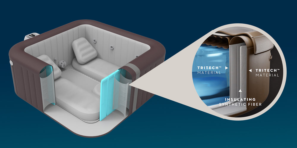 energysense hot tub thermal insulation