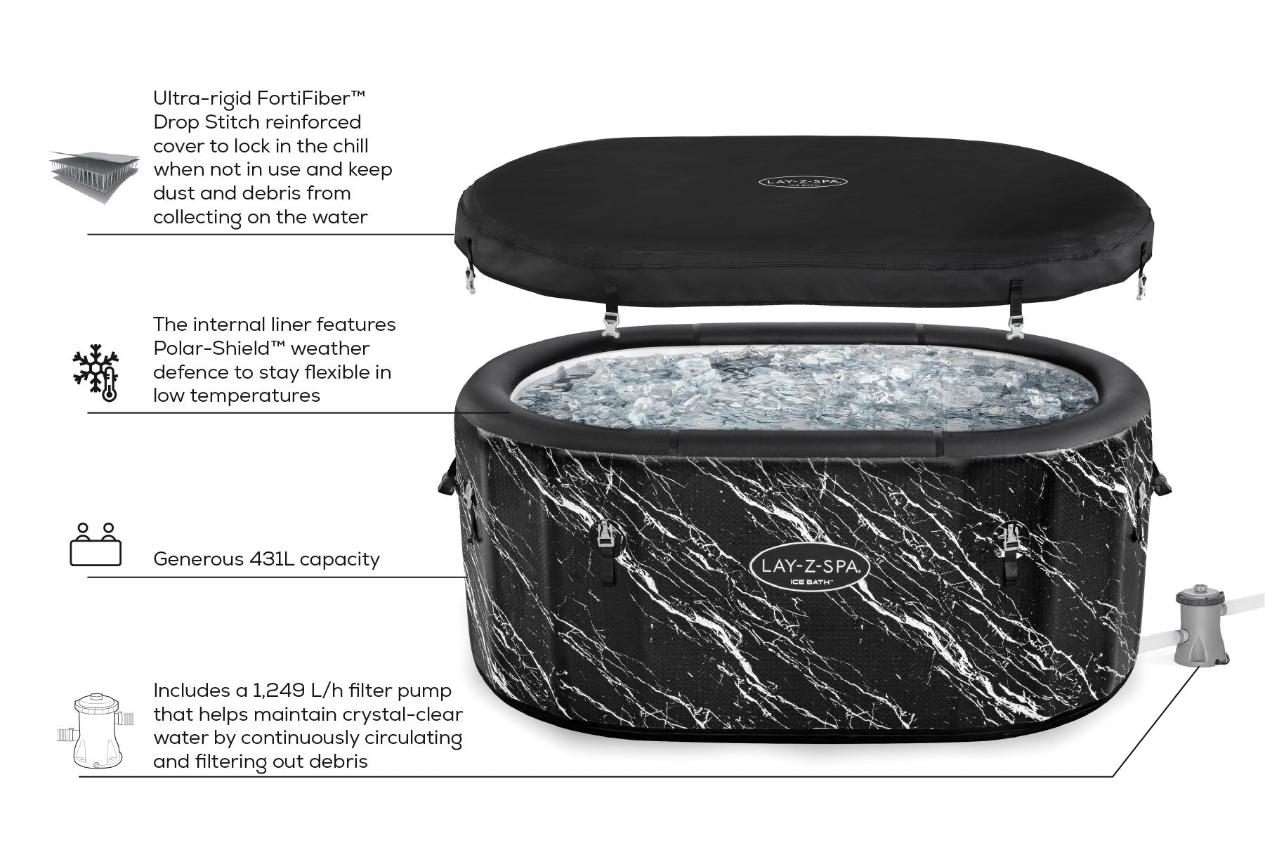 Cold Plunge Recovery Inflatable Tub