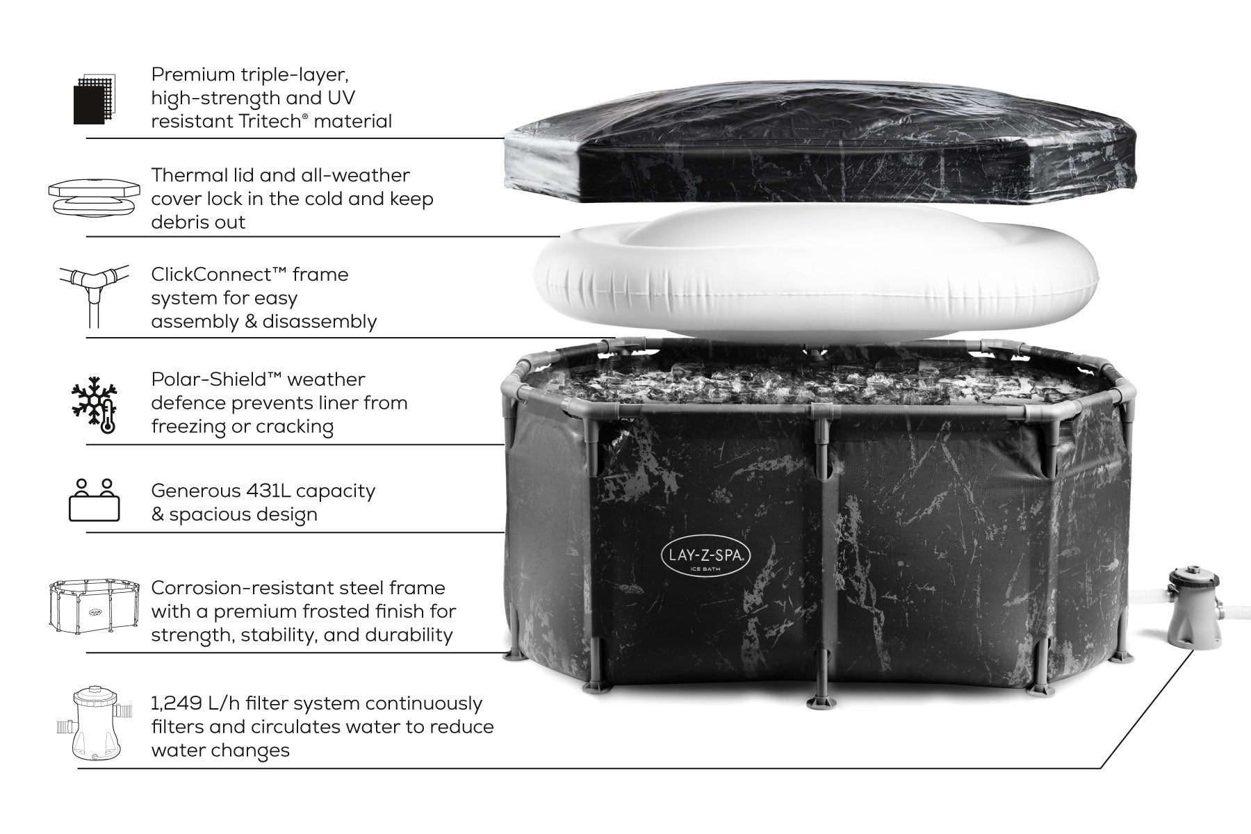 Ice Bath Cold Plunge Recovery Tub with Pump