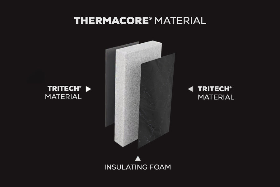 ThermaCore foam wall Lay-Z-Spa hot tubs