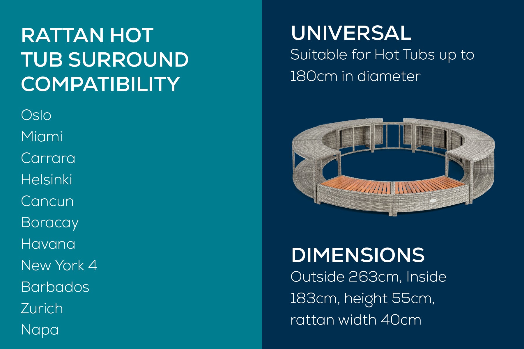 rattan surrounds for inflatable hot tubs