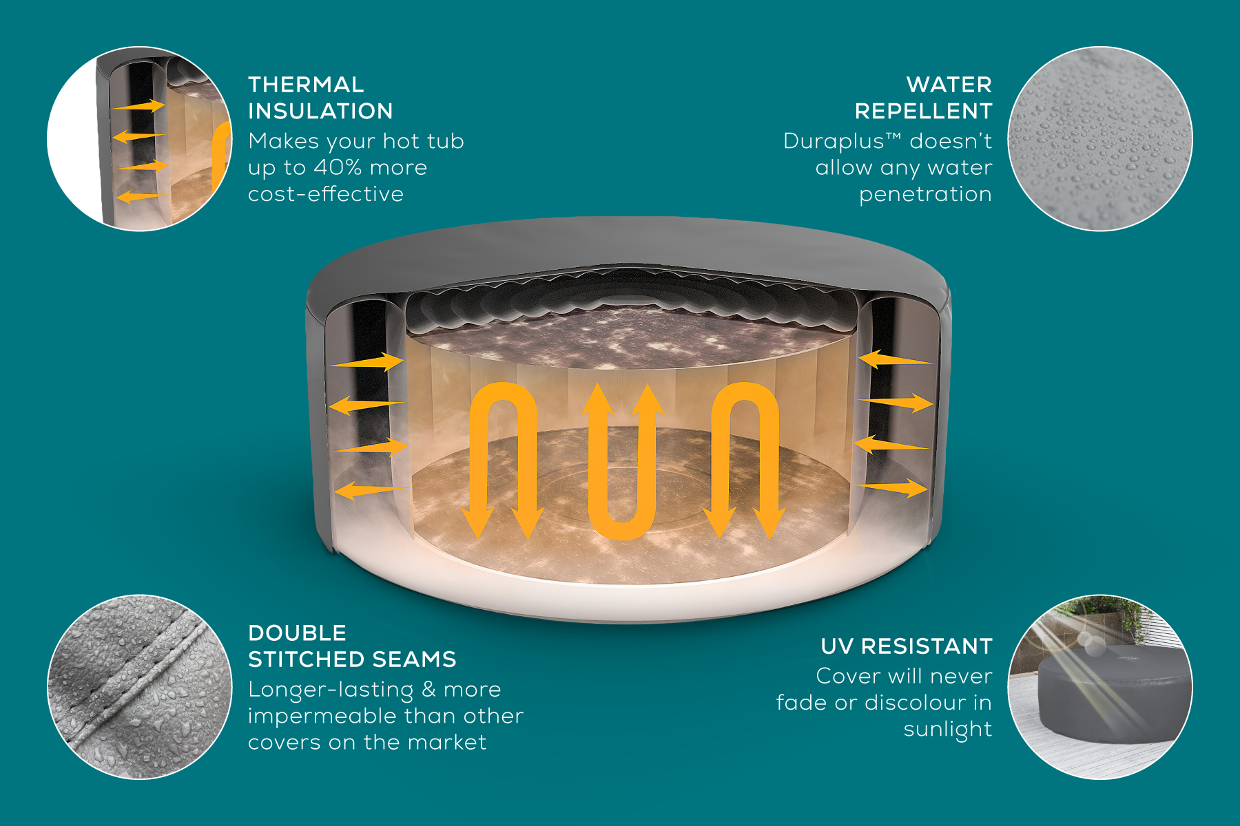 large lay z spa round hot tub thermal cover