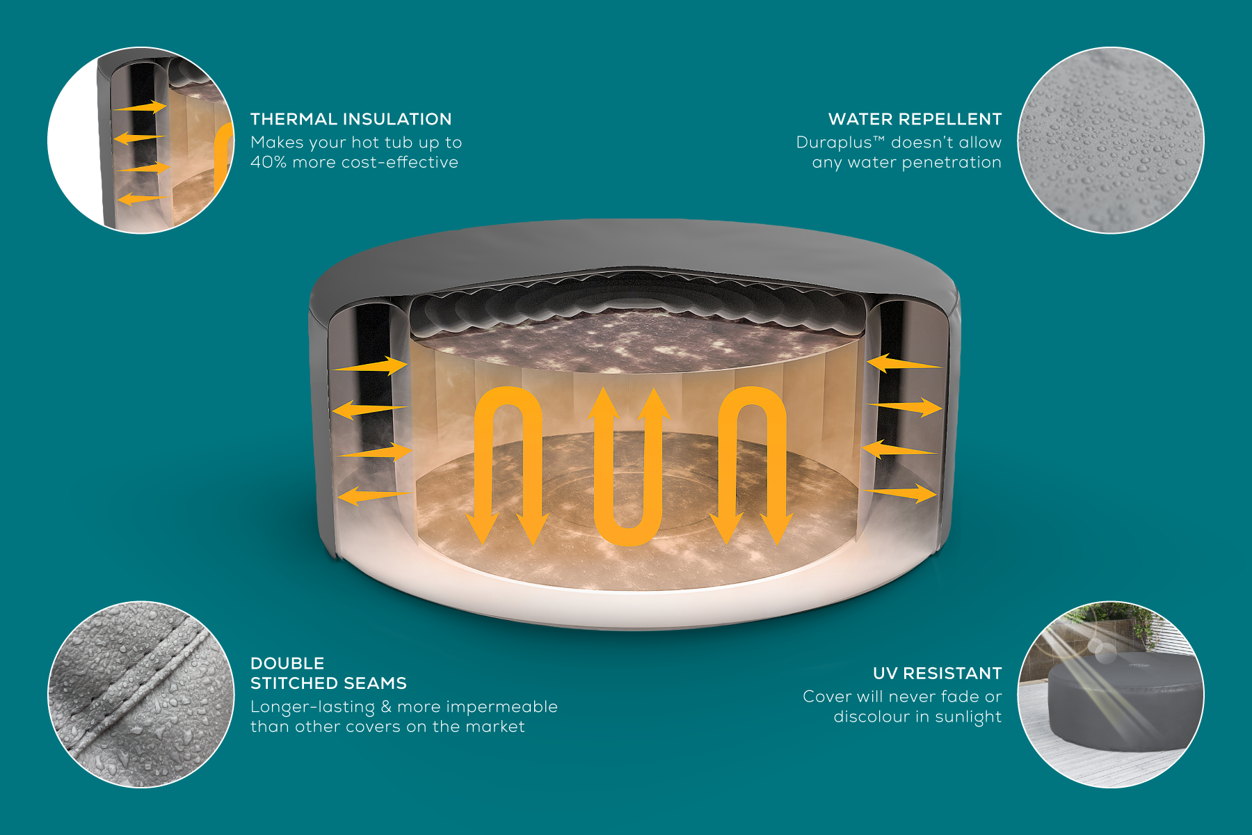 small Miami lazy spa hot tub thermal cover