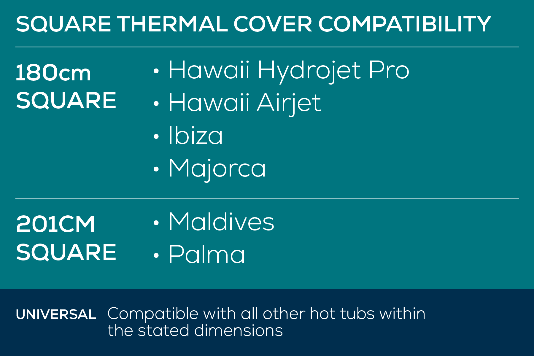 hot tub thermal cover compatibility chart
