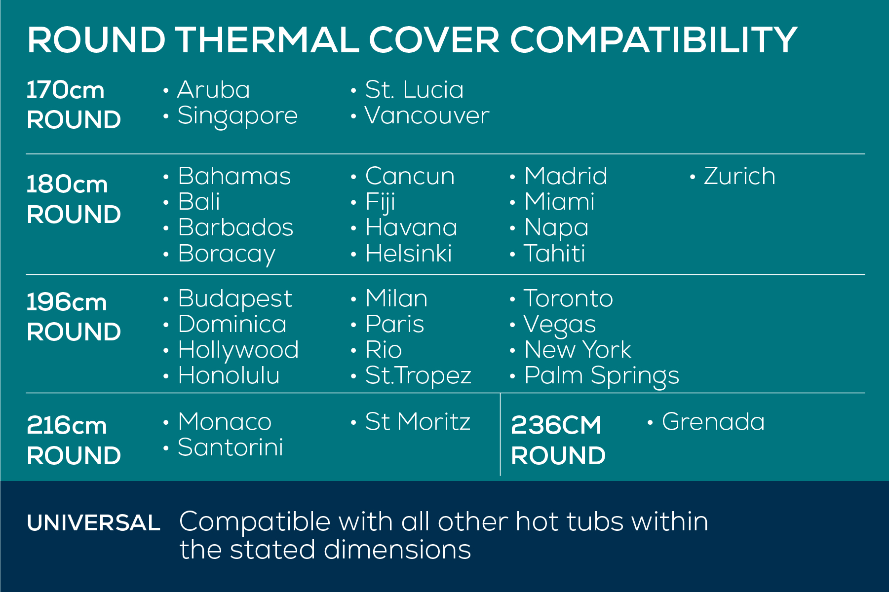 Round thermal hot tub covers