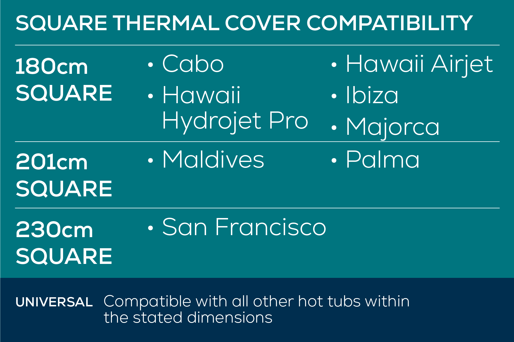 Square thermal hot tub covers